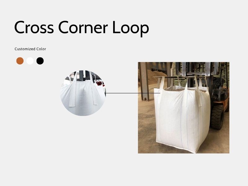 Cross Corner Loop Stitching on the FIBC Bag