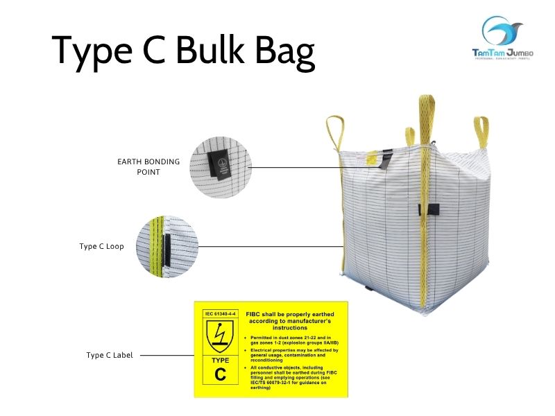Conductive thread grid on Type C anti-static bulk bag