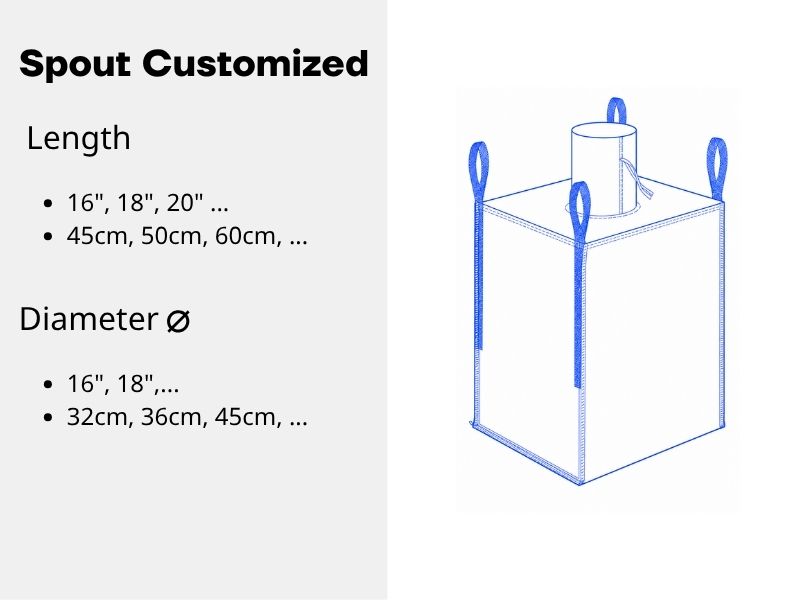 Bulk bag spout size measurement for custom design